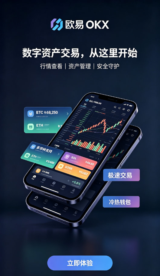 下载欧交易所APP交易界面操作演示